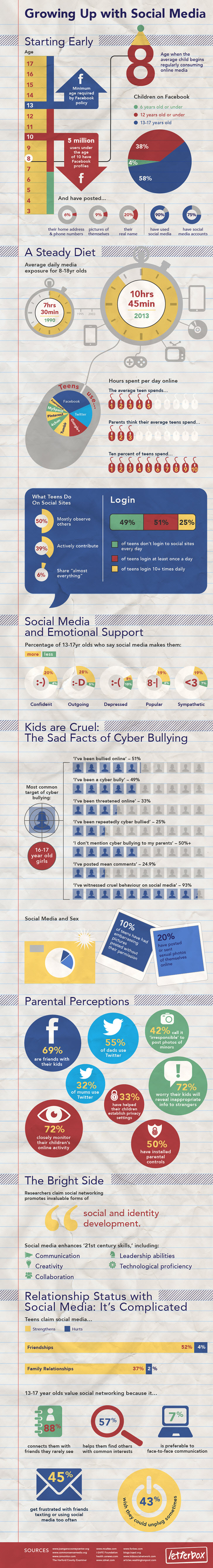 GrowingUpSocial_728x5349_Compressed